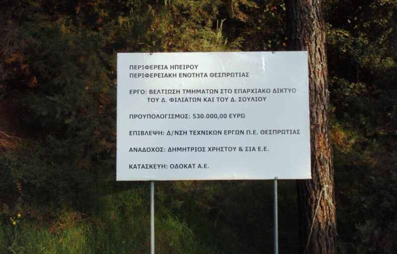 ΒΕΛΤΙΩΣΗ ΤΜΗΜΑΤΩΝ ΕΠΑΡΧΙΑΚΟΥ ΔΙΚΤΥΟΥ ΣΟΥΛΙΟΥ ΚΑΙ ΦΙΛΙΑΤΩΝ 2